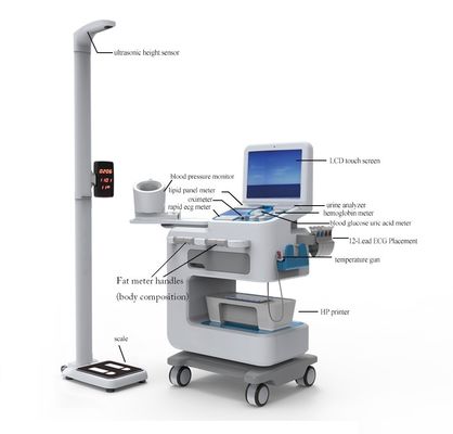 Autodispositivo con ABS ad alta resistenza e alimentatore AC100-240V